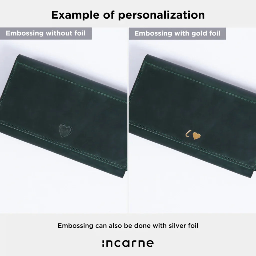 Klondike Leather Wallet - INCARNEĀ® Global