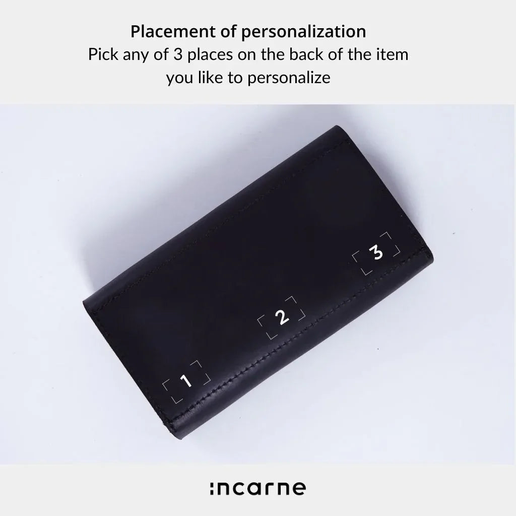 Klondike Leather Wallet - INCARNEĀ® Global