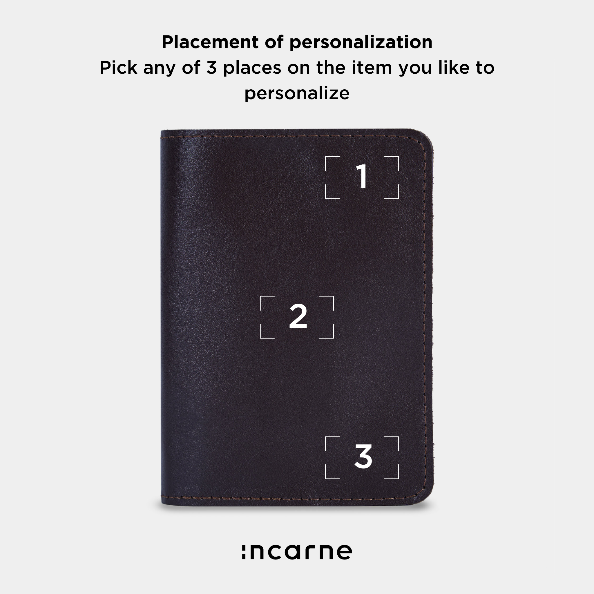 Étui à passeport London