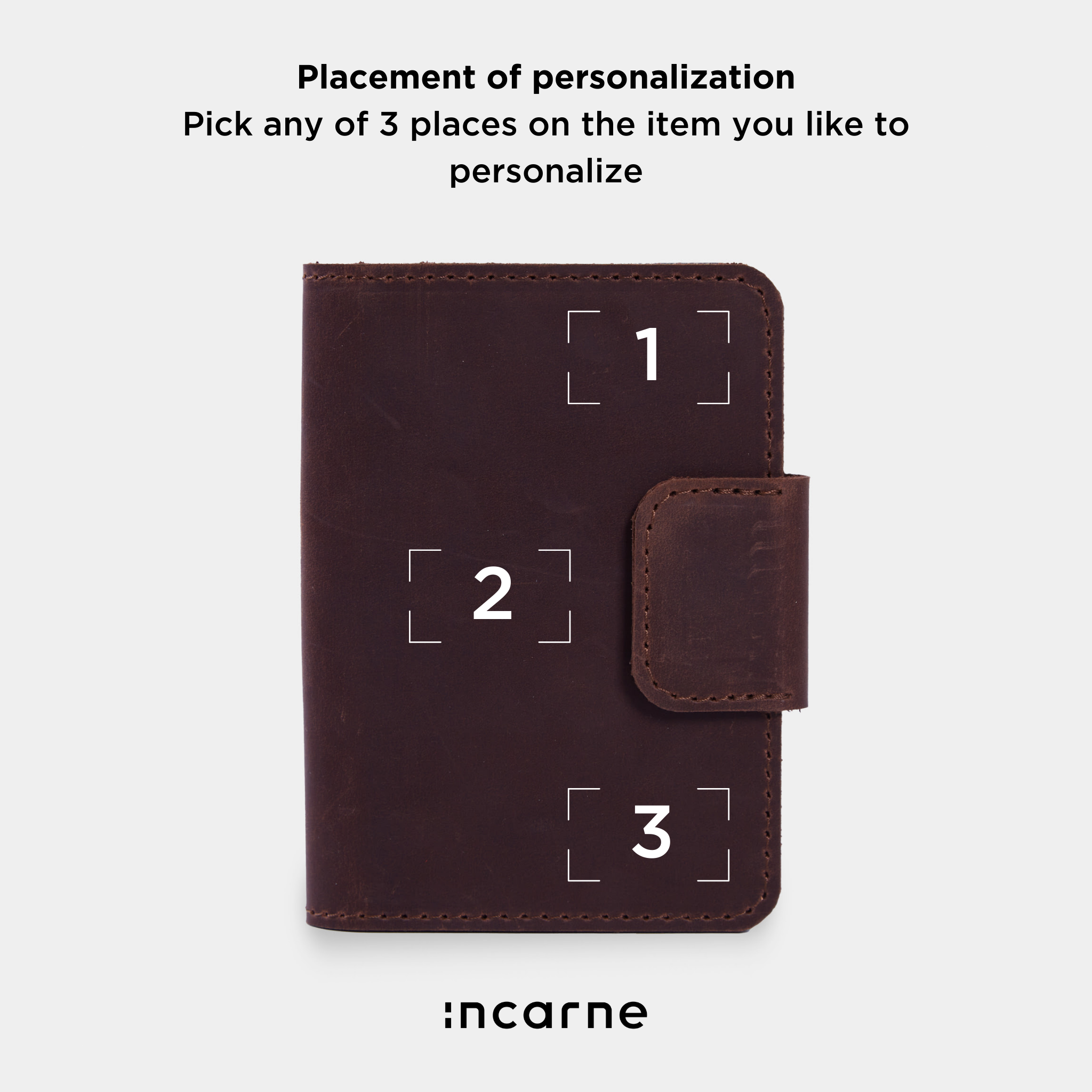 Smart Journey Reisepasshülle