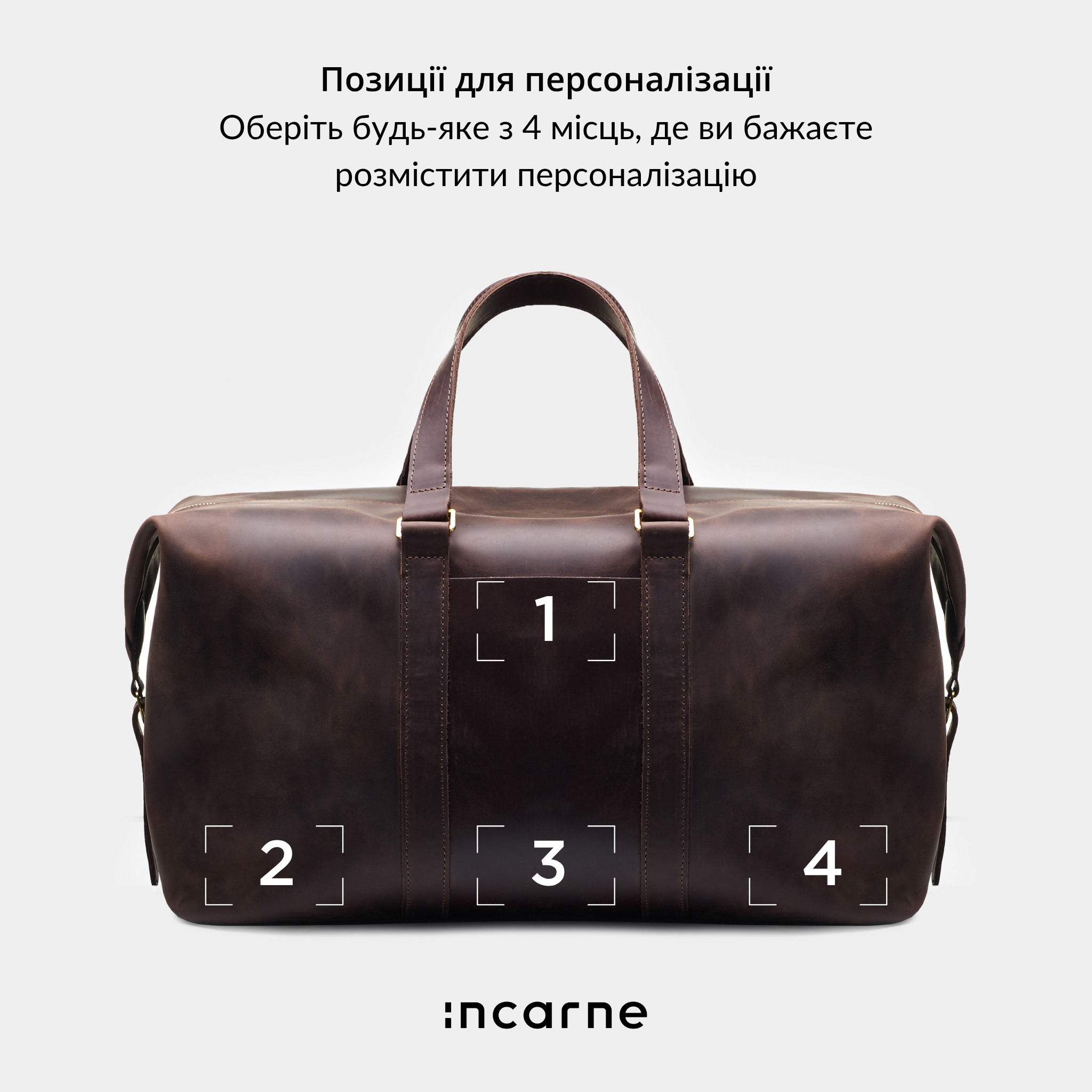 Bolsa de viaje All In
