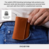 Lean Compact RFID-blocking wallet made of vintage leather