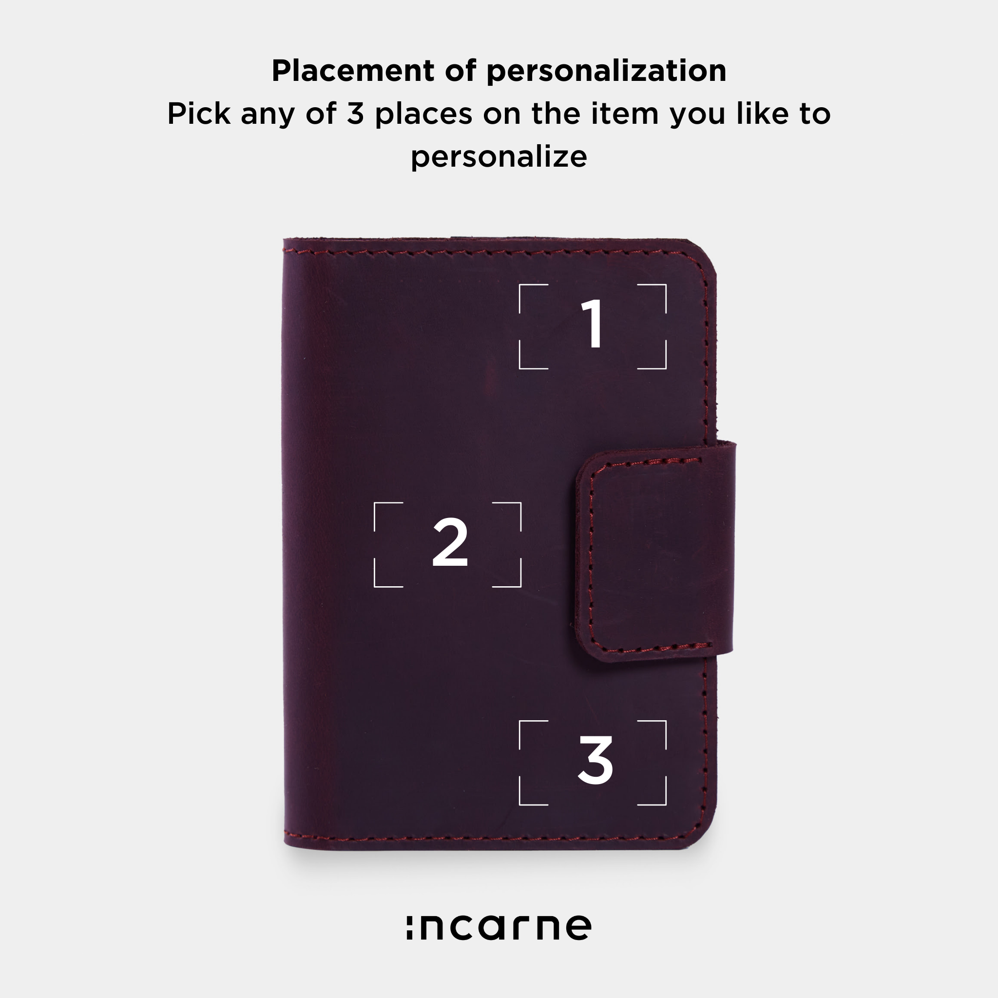 Smart Journey Reisepasshülle