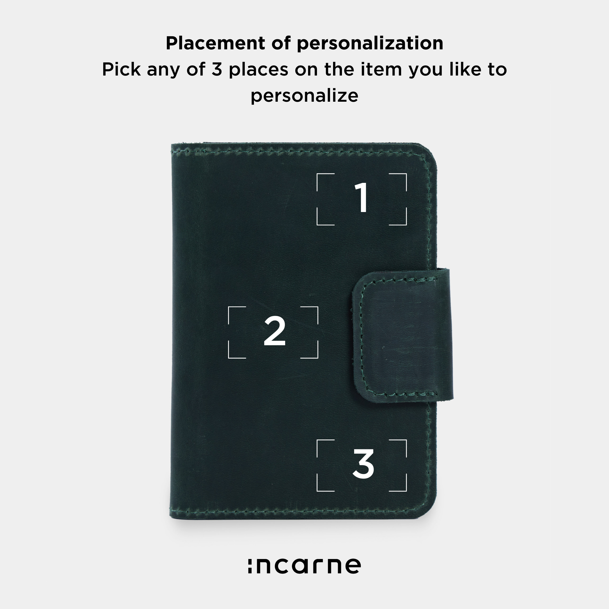 Porte-passeport Smart Journey